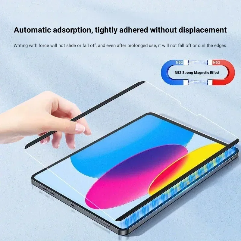 Cheap Tablet Accessories - Verwijderbare magnetische kağıtfilm voor Lenovo Xiaoxin