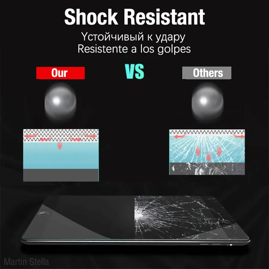 2PCS Screen Protector Gehard G - Lenovo Tablet Keyboard Accessories recensie en prijs