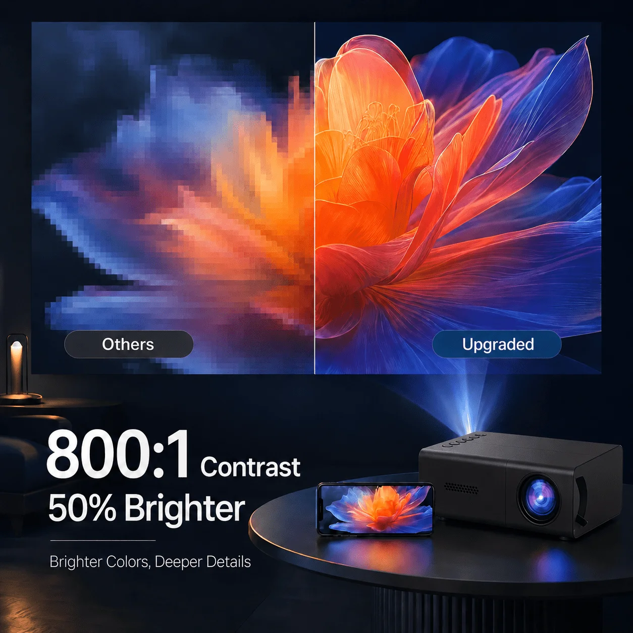 Mini draagbare projector, comp - Android Tablet Gaming Accessories recensie en prijs