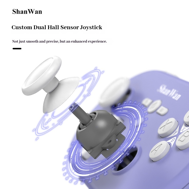 Verbeterde Shanwan Q37pro Mini - Android Tablet Gaming Accessories recensie en prijs